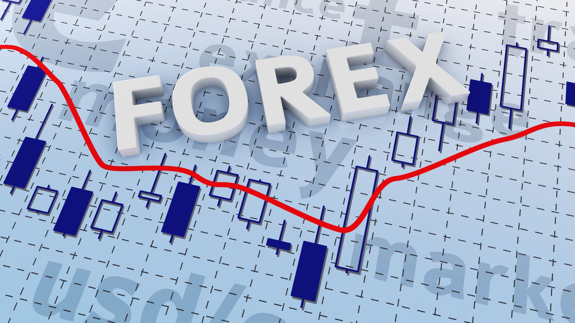 A Beginners Guide to Forex Trading