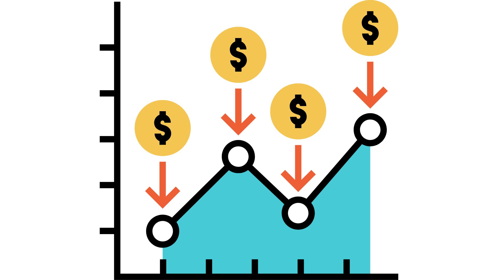 Dollar-Cost Averaging: A Smart Strategy for Any Investor