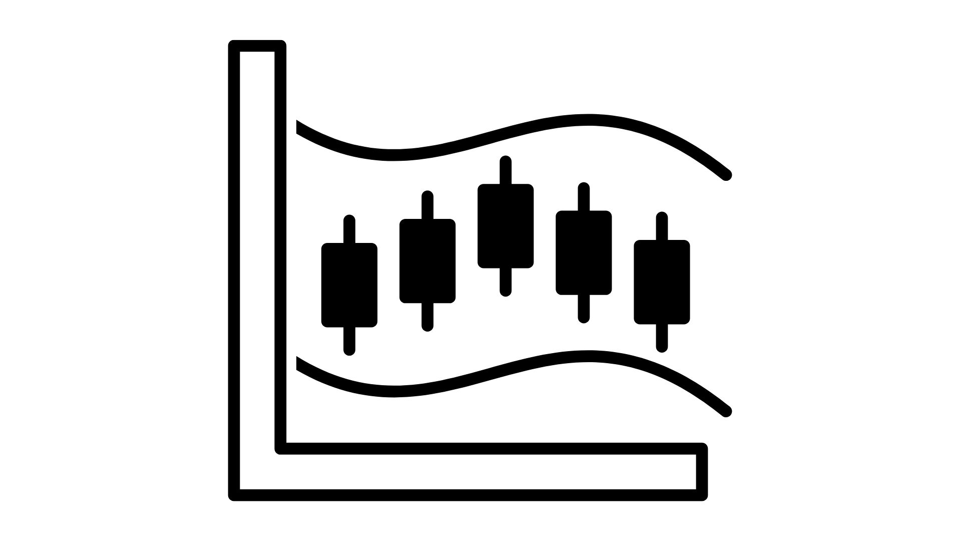 How to Use Channels to Forecast Price Movements